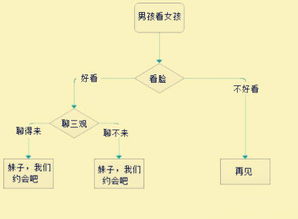 先長胖一會(huì)兒玩玩 每日輕松一刻11月7日晚間版