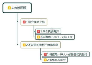 跳槽到新公司,老板答應(yīng)每月8000實(shí)發(fā)4000,現(xiàn)在后悔了怎么辦