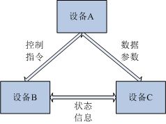 產(chǎn)品動(dòng)態(tài) 北京經(jīng)緯恒潤(rùn)科技